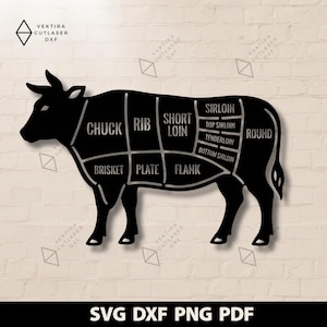 May include: A black metal wall art silhouette of a cow featuring white cut-out lines and text labels for various meat cuts including Chuck, Rib, Short Loin, Sirloin, Top Sirloin, Tenderloin, Bottom Sirloin, Round, Brisket, Plate, and Flank.