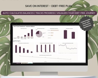 May include: A computer monitor displays an Excel debt tracker dashboard. The screen shows charts and graphs visualizing debt repayment progress. Text at the top reads "EXCEL AVALANCHE DEBT TRACKER" and "SAVE ON INTEREST - DEBT-FREE PLAN". The dashboard is customizable.
