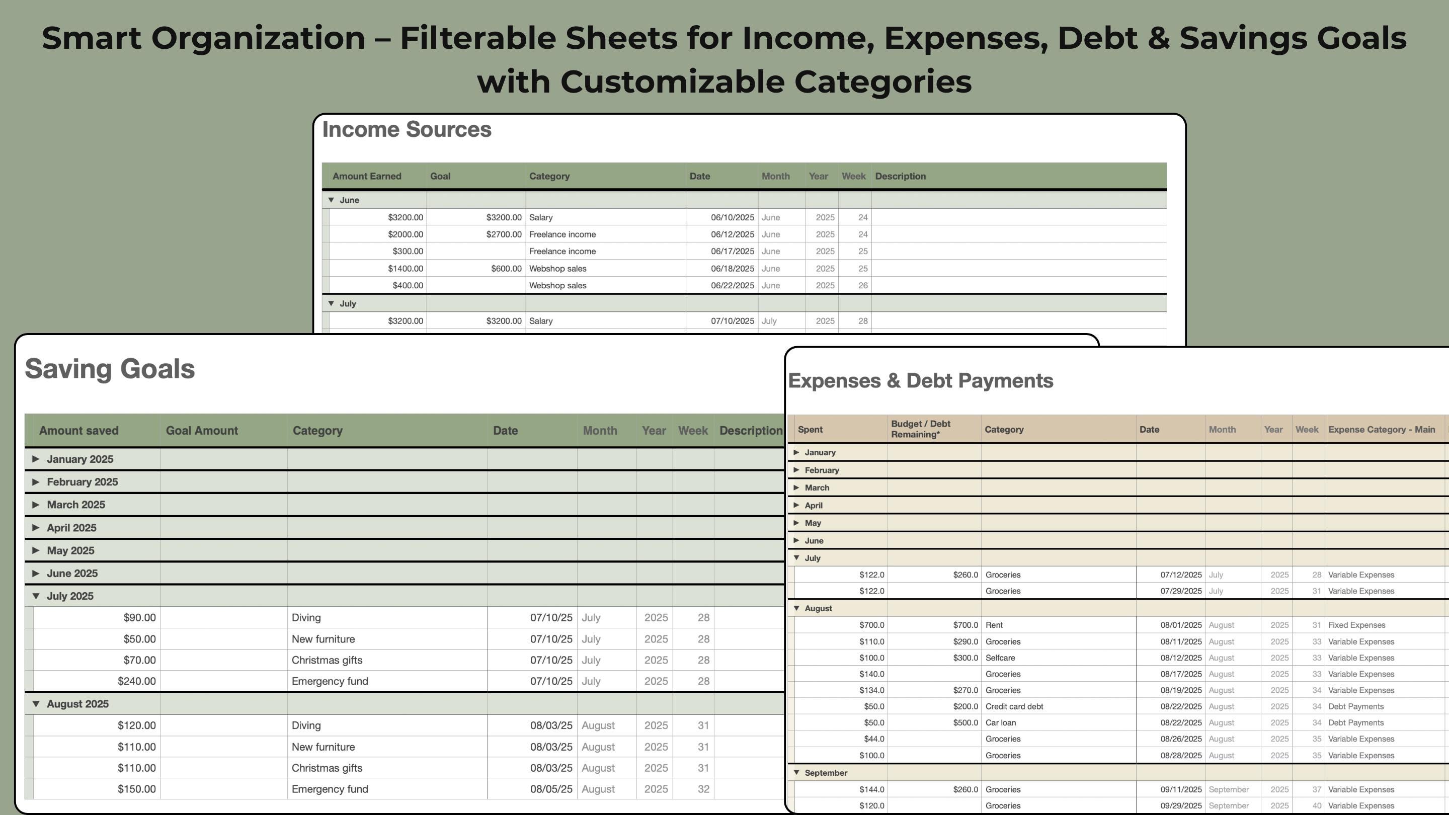 Apple Numbers Budget Spreadsheet & Habit Tracker Bundle: Finance ...