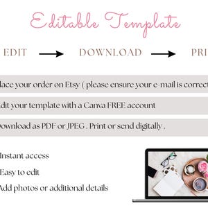 May include: A graphic with instructions for using an editable template. The steps include ordering on Etsy, editing with a Canva account, and downloading as PDF or JPEG. The image also shows a laptop with a workspace setup.