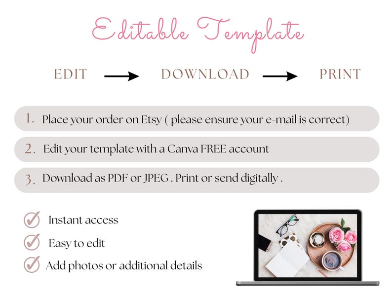 May include: A graphic with instructions for using an editable template. The steps include ordering on Etsy, editing with a Canva account, and downloading as PDF or JPEG. The image also shows a laptop with a workspace setup.