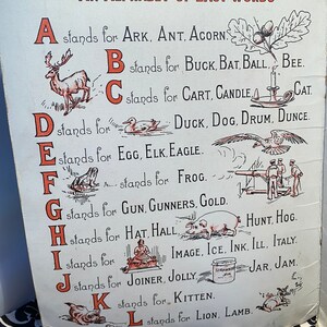 Vintage Children’s Book “The Nursery Alphabet” London Fredrick Warne & Co and New York image 7
