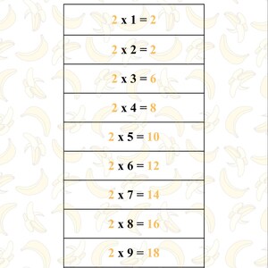 May include: A white rectangular chart with the title "2-Tabelle" in yellow. The chart displays the multiplication table for the number two, with equations like "2 x 1 = 2" and "2 x 2 = 4". The background features a pattern of yellow bananas.