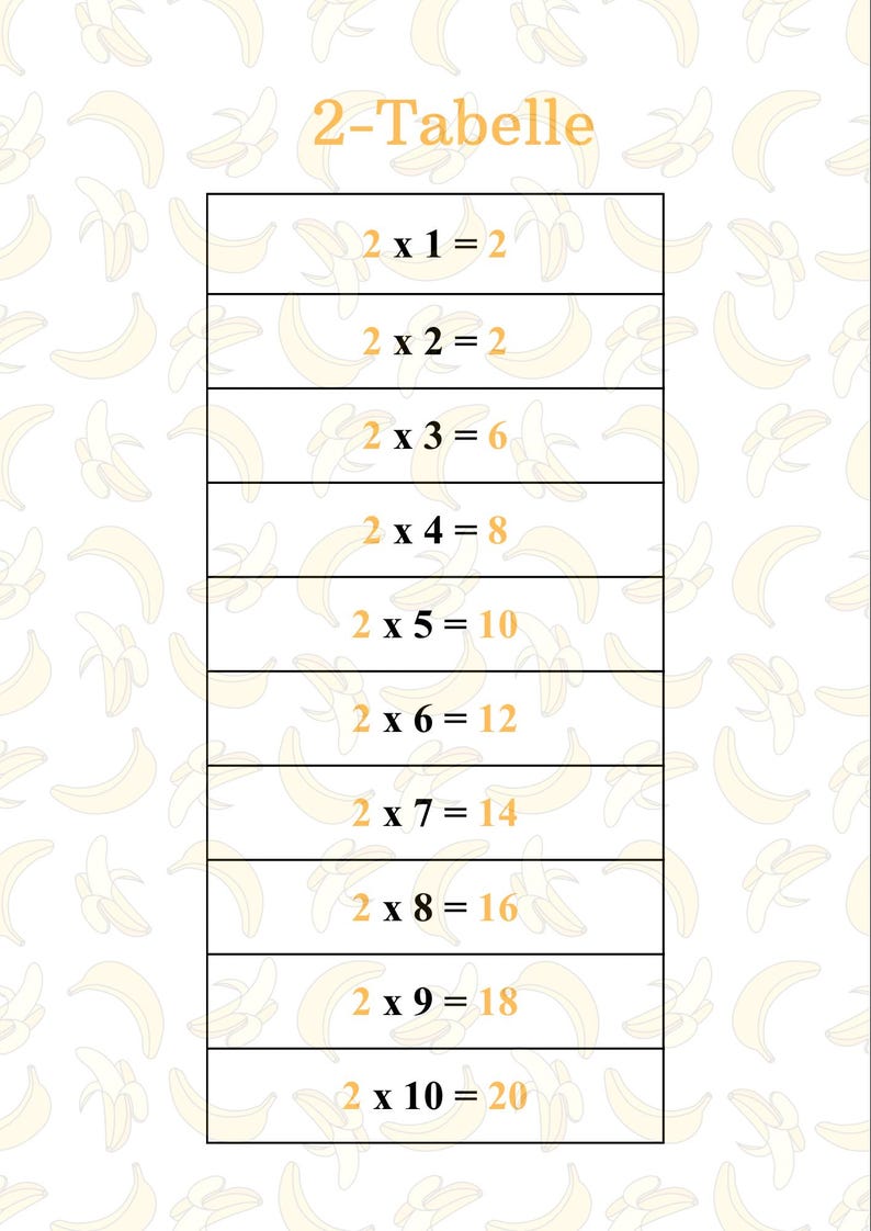 May include: A white rectangular chart with the title "2-Tabelle" in yellow. The chart displays the multiplication table for the number two, with equations like "2 x 1 = 2" and "2 x 2 = 4". The background features a pattern of yellow bananas.