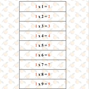 May include: A white educational chart with the title "1-Tabelle" in red text. The chart displays the multiplication table for the number one, with equations like "1 x 1 = 1" in a black box. The background has a pattern of orange fruits.