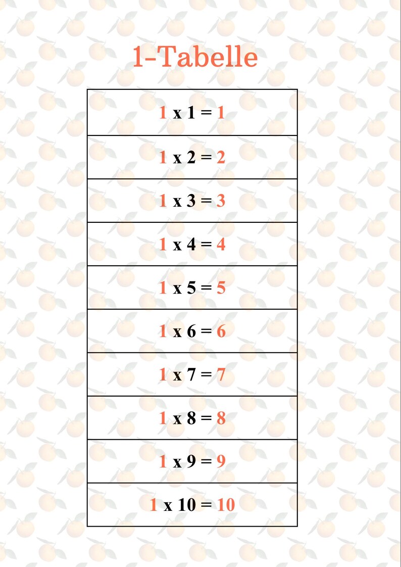 May include: A white educational chart with the title "1-Tabelle" in red text. The chart displays the multiplication table for the number one, with equations like "1 x 1 = 1" in a black box. The background has a pattern of orange fruits.