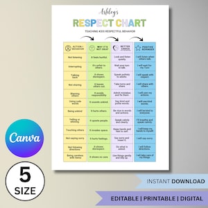 Respektdiagram för barn, poster med konsekvenser för positivt beteende, klassrumsregler eller verktyg för beteendehantering i hemskolan, disciplindiagram