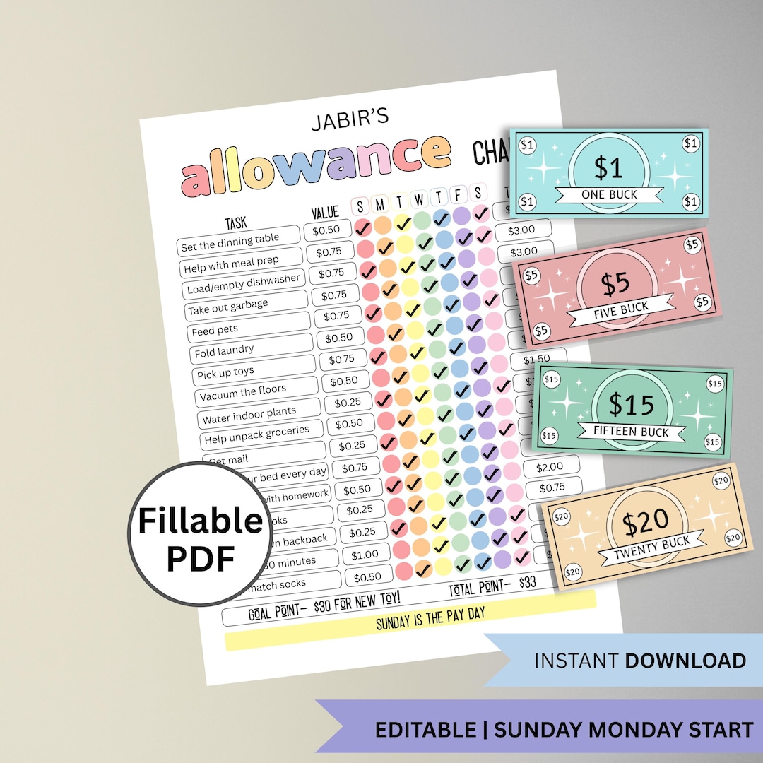 Editable Allowance Chore Chart for Kids & Teens | Printable Chore by ...