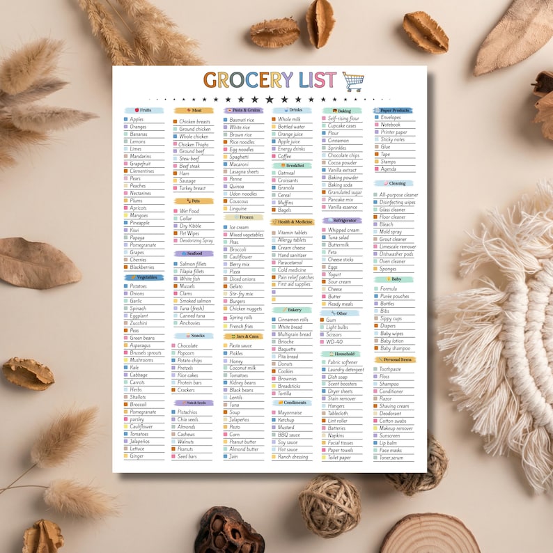 Editable Grocery List, Printable Master Grocery checklist, Blank Grocery template, Grocery Shopping List, Weekly meal planner Food Checklist, Grocery List Printable Colorful Grocery Shopping List Editable Master Grocery List, Grocery Checklist, Printable Grocery List, Editable Master grocery checklist, Online shopping list, Digital Grocery shopping list, Weekly meal planner Printable, Blank Grocery template, Food Tracker, Kitchen Checklist, Shopping Planner, Meal Prep Organizer, Pantry Inventory