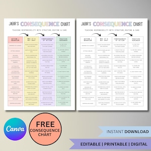 以下が含まれることがあります： 「Jabir's Consequence Chart」と題された2つの印刷可能な結果チャート。Canvaのロゴと中央に「Free Consequence Chart」という言葉があります。このチャートは、構造、ルーチン、ケアを通じて責任を教えるように設計されています。チャートは編集可能で、印刷可能で、デジタルです。