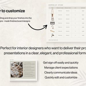 May include: A digital presentation template for interior designers. The image shows a shopping list for kitchen items, with text that reads "Easy to customize" and "Perfect for interior designers". The template allows for easy customization.