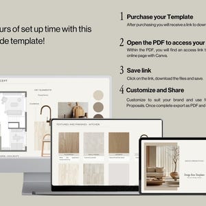 May include: An image showcasing a pre-made template for kitchen design concepts. The image displays a computer monitor, a laptop, and a tablet, each displaying design layouts and textures. Text on the image includes instructions on how to use the template.