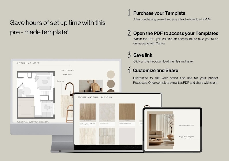 May include: An image showcasing a pre-made template for kitchen design concepts. The image displays a computer monitor, a laptop, and a tablet, each displaying design layouts and textures. Text on the image includes instructions on how to use the template.