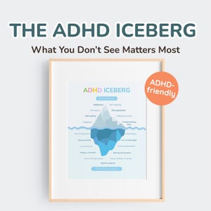 ADHD-ijsbergposter voor ouders en leerkrachten – afdrukbare afbeelding van verborgen ADHD-strijd | Neurodiversiteitsbewustzijn, geestelijke gezondheid kunstmuur.