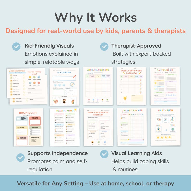 May include: A colorful educational chart with the title "Why It Works" and the subtitle "Designed for real-world use by kids, parents & therapists." The chart includes various visual learning aids and supports independence.