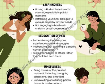 Póster de autocompasión: imprimible de salud mental, arte mural de autocompasión, decoración de oficina de terapia, póster de atención plena.