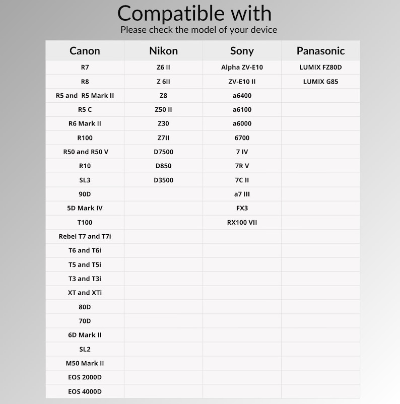 K&ouml;nnte beinhalten: Eine Kompatibilit&auml;tstabelle mit Kameramodellen von Canon, Nikon, Sony und Panasonic. Der Text "Kompatibel mit" und "Bitte &uuml;berpr&uuml;fen Sie das Modell Ihres Ger&auml;ts" stehen oben. Die Tabelle enth&auml;lt Modelle wie R7, Z6 II, Alpha ZV-E10 und LUMIX FZ80D.