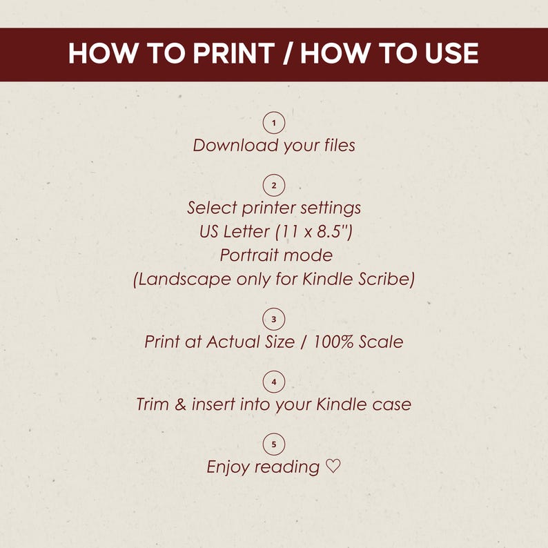 Step-by-step guide explaining how to download, print, trim, and insert the printable design into a Kindle case.