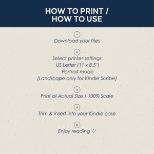 Instructions showing how to print and use a printable Kindle insert by downloading, trimming and placing it inside a clear Kindle case.