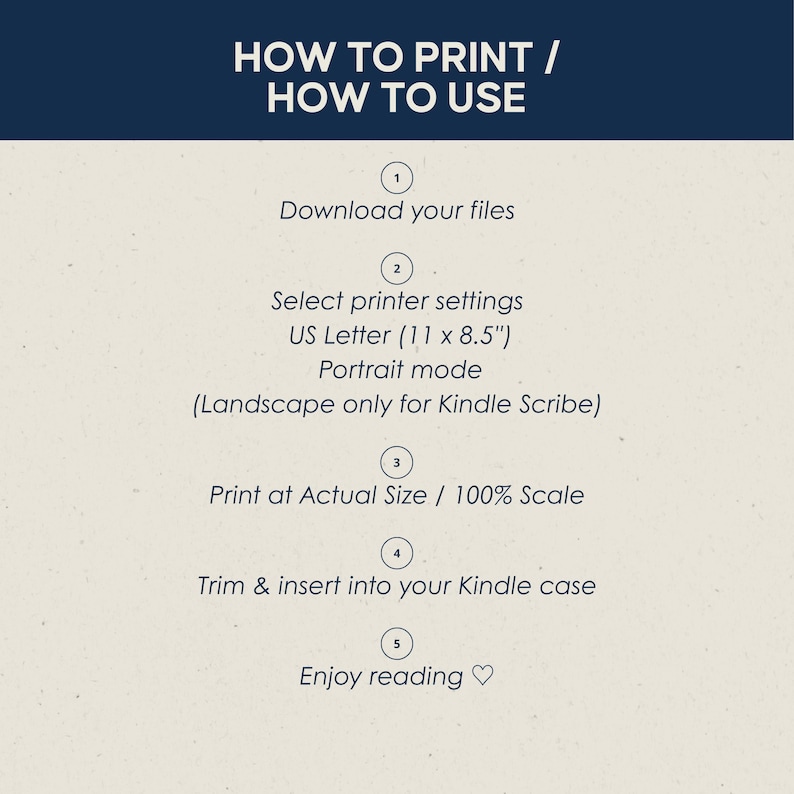 Instructions showing how to print and use a printable Kindle insert by downloading, trimming and placing it inside a clear Kindle case.