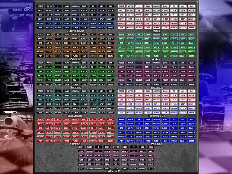 54pcs F1 Colored Square Sim Racing Decal Stickers for Button Box ...