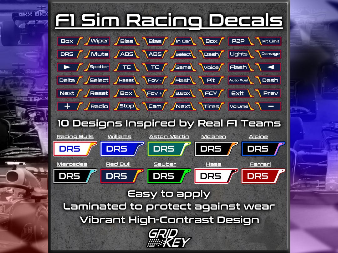 F1 Inspired Sim Racing Decals for Button Box, Steering Wheel, Etc - Etsy