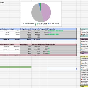 Monthly budget spreadsheet