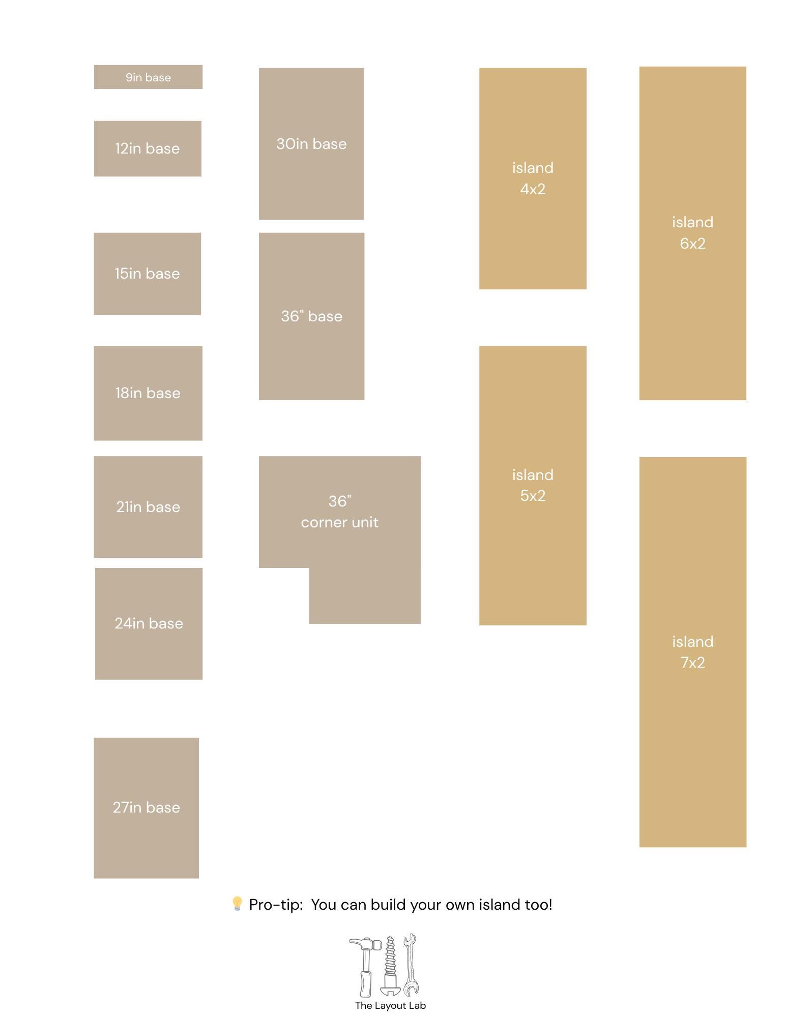 Kitchen Layout Planner Template - Etsy