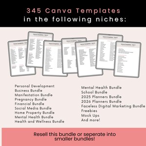 May include: Image of several digital tablets displaying Canva templates. The text reads "345 Canva Templates" and lists various niches like Personal Development, Business, and Mental Health. The image encourages reselling the bundle.