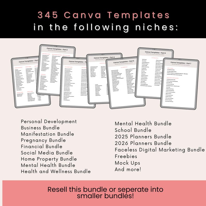 May include: Image of several digital tablets displaying Canva templates. The text reads "345 Canva Templates" and lists various niches like Personal Development, Business, and Mental Health. The image encourages reselling the bundle.