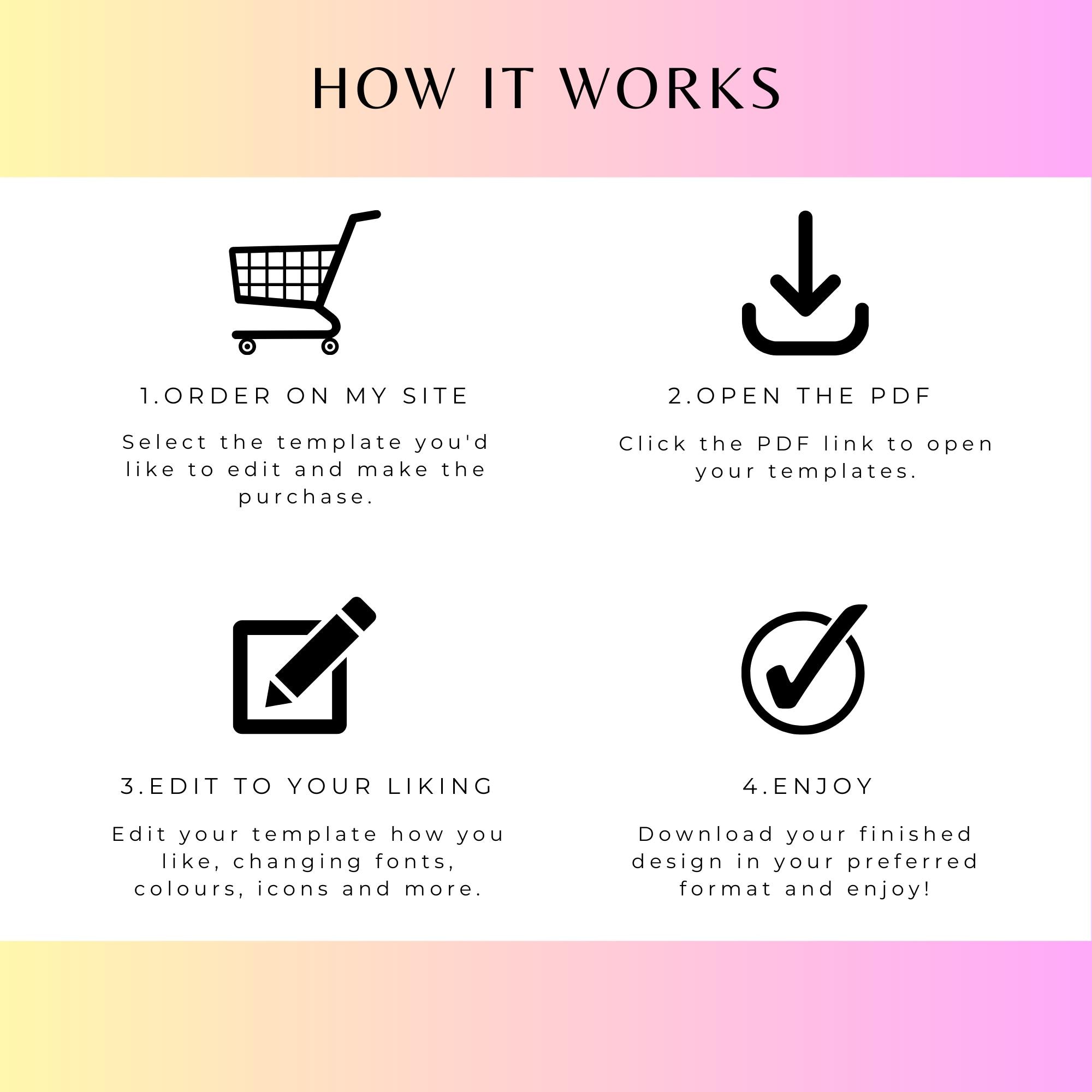 1200+ Etsy Mockup Bundle | Editable Canva Templates for Digital Product ...
