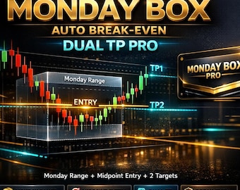 Monday Box Pro Strategy | Auto Break-Even + Dual TP Scaling | Non-Repaint Pinecsript (Forex)