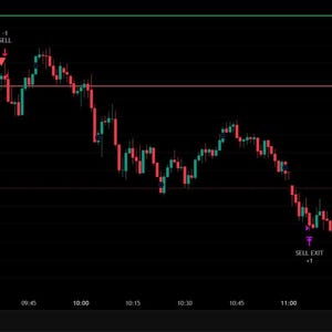 Forex Strategy Bundle | 3 TradingView Pine Script Strategies | PineScript Strategies | Forex Non Repaint image 9