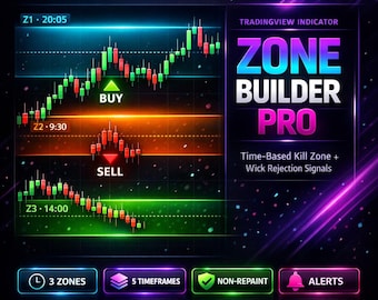 Zone Builder Pro | Time-Based Kill Zone Indicator | Multi-Timeframe Wick Rejection Alerts | TradingView Pine Script | Forex Crypto Stocks