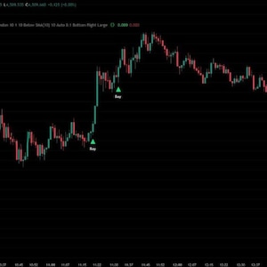 K&ouml;nnte beinhalten: Ein Finanzdiagramm, das die Preisschwankungen von Gold Spot/US-Dollar zeigt. Das Diagramm zeigt rote und gr&uuml;ne Candlesticks vor einem schwarzen Hintergrund, mit gr&uuml;nen Pfeilen nach oben, die Kaufsignale anzeigen. Eine Tabelle zeigt die Gesamtsignale, Kaufsignale und Verkaufssignale.