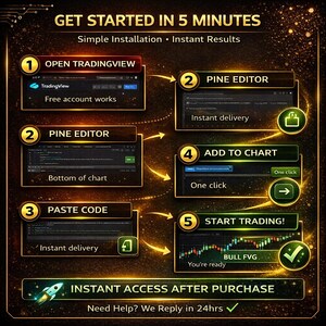 May include: Infographic with steps to start trading in 5 minutes. The steps include opening TradingView, using Pine Editor, pasting code, adding to chart, and starting trading. The image has a dark background with gold accents.