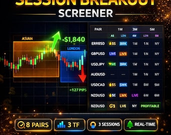 Session Breakout Screener | Multi-Pair MTF Dashboard | TradingView Pine Script