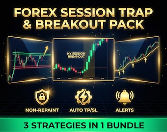 Forex Strategy Bundle | 3 TradingView Pine Script Strategies | PineScript Strategies | Forex Non Repaint