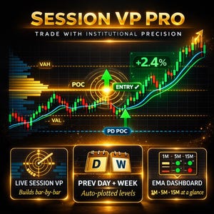 May include: A digital graphic with the text "SESSION VP PRO" and "TRADE WITH INSTITUTIONAL PRECISION." The image features a stock chart with green and red bars, arrows, and data visualizations. Below are icons for live session VP, previous day and week, and EMA dashboard.