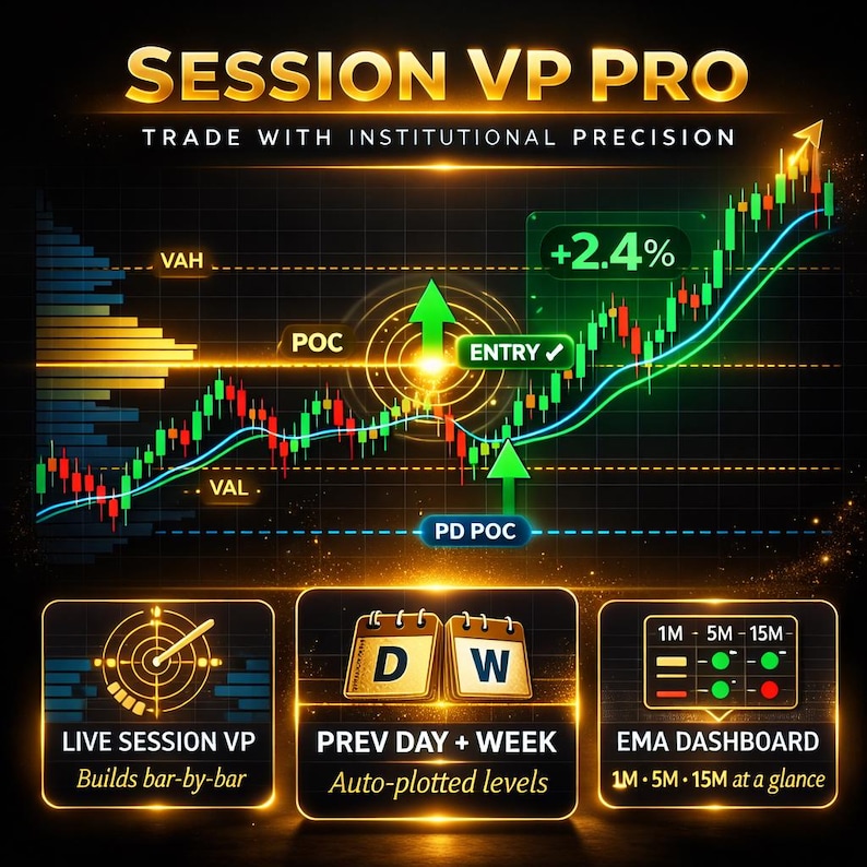 May include: A digital graphic with the text "SESSION VP PRO" and "TRADE WITH INSTITUTIONAL PRECISION." The image features a stock chart with green and red bars, arrows, and data visualizations. Below are icons for live session VP, previous day and week, and EMA dashboard.
