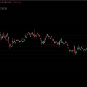 May include: A dark screen displays a financial chart with green and red lines indicating market fluctuations. The chart shows price movements over time, with labels and a control panel on the left.