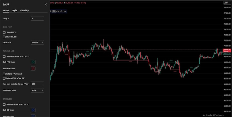 May include: A dark screen displays a financial chart with green and red lines indicating market fluctuations. The chart shows price movements over time, with labels and a control panel on the left.
