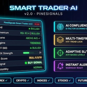 TradingView AI Buy/Sell Signal Indicator | Smart Dashboard |Forex Crypto Stocks | Pine Script v6 | Alerts Ready