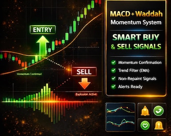 MACD Waddah Attar Buy Sell Indicator | TradingView Pine Script