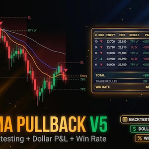 EMA Pullback V5 | Backtesting Table Dollar P&L | 4-EMA Trend Signal TradingView Pine Script | Forex Crypto Gold