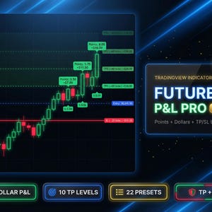 May include: A digital graphic displaying a trading chart with green and red candlestick patterns, labeled with points and dollar values. The text "FUTURES P&L PRO" is prominently displayed, along with icons for dollar P&L, TP levels, presets, and TP+SL.