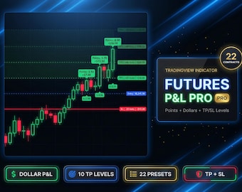 Futures P&L Calculator Pro | Live Points Ticks Dollar Tracker | TP/SL Levels | TradingView Pine Script