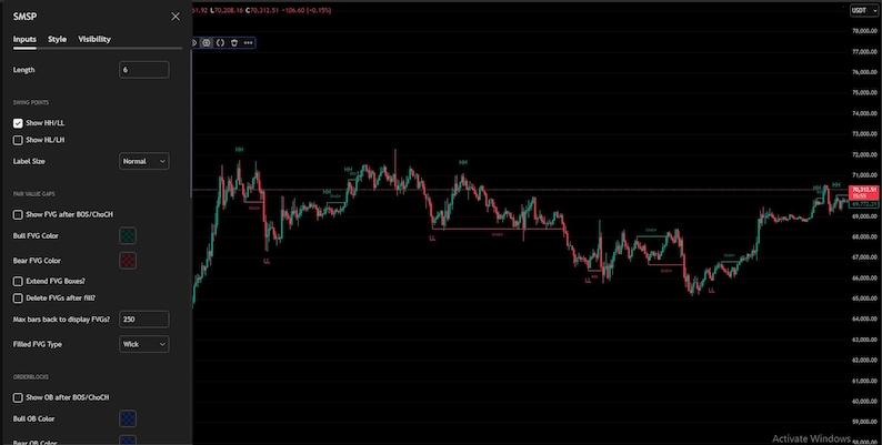 May include: A dark screen displays a financial chart with green and red lines, indicating market fluctuations. The chart shows data points and labels, with a control panel on the left. The background is black.