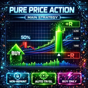 Pure Price Action BUY Strategy | Trend Continuation & Retracement Entries | TradingView Pine Script Strategy