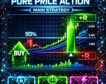 Pure Price Action BUY Strategy | Trend Continuation & Retracement Entries | TradingView Pine Script Strategy